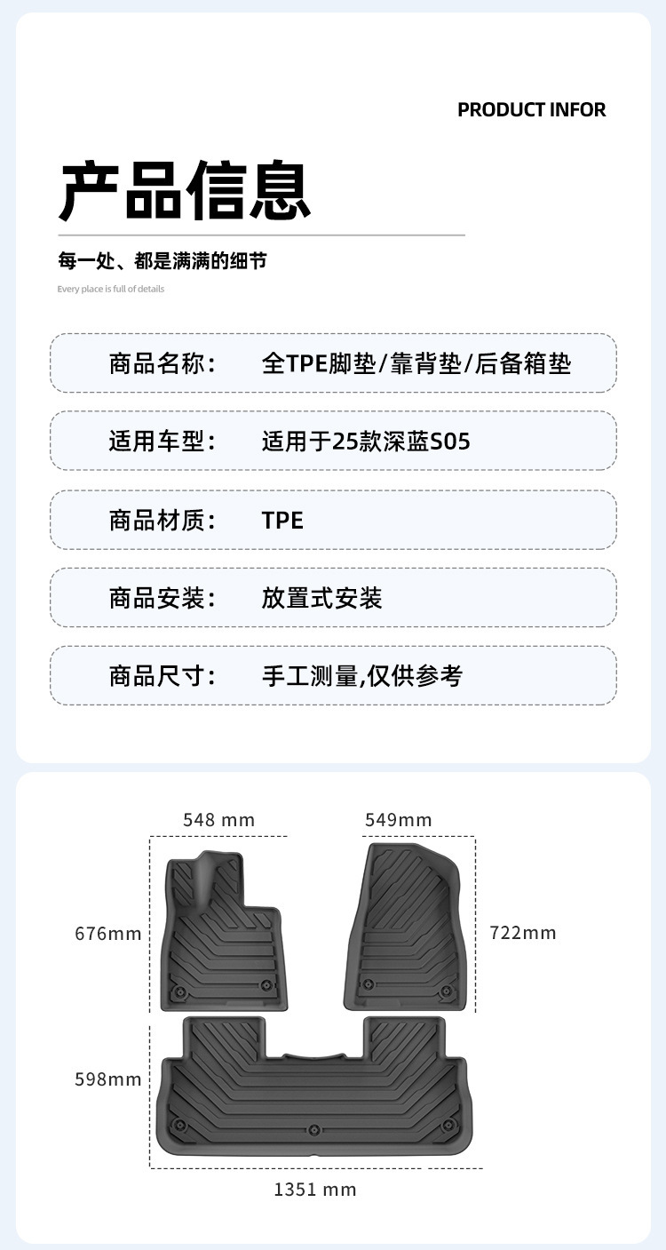 Suitable for 25-27 Models of Changan Deep Blue S05 Car Floor Mats, Waterproof and Dirt-Resistant Tpe Floor Mats, Trunk Mat, Backrest Mat