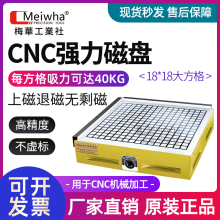 梅华CNC磁盘电脑锣雕刻机铣床磁台加工磨床方格永磁吸盘