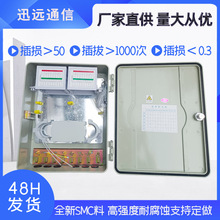 ���w���w��1��64о���|���w��ǵ���־���1��32�ڒ�ʽSMC�ֹ���