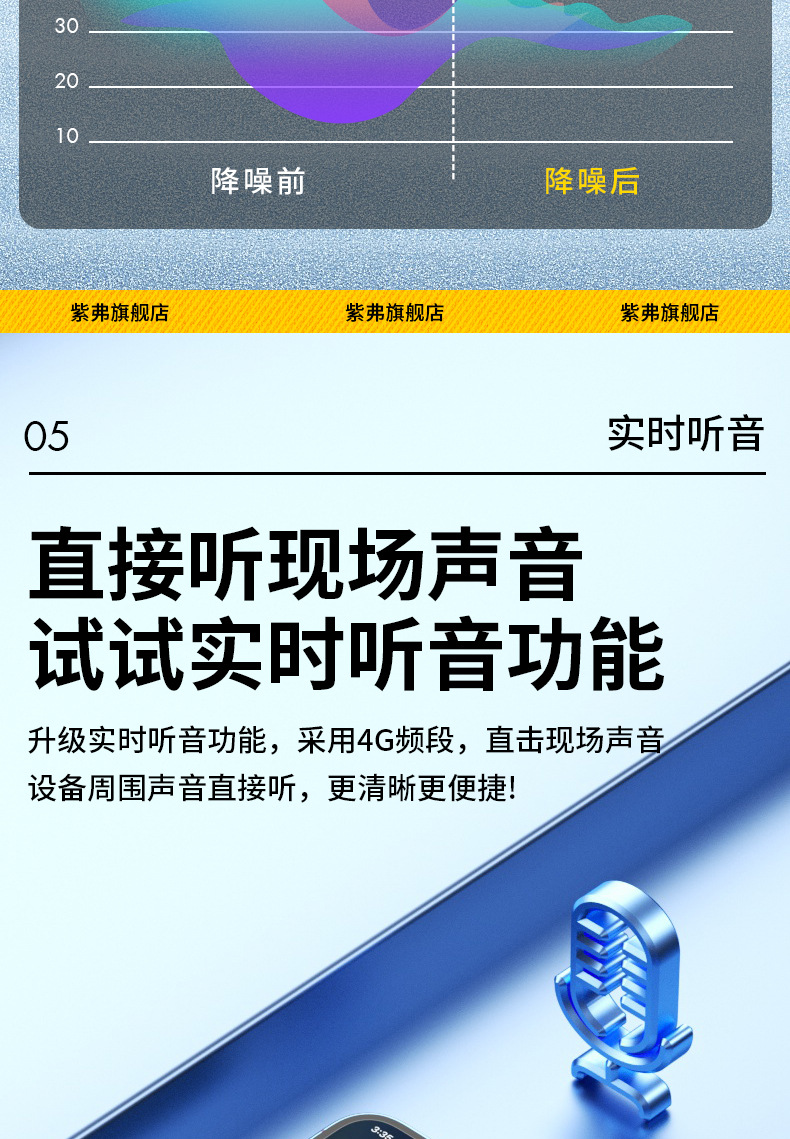 GPS Locator for Vehicle Anti-Loss Anti-Theft Tracking Device