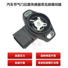 ������ �ִ�1 ������ 1994-1998 ������λ�ô����� 35102-35500