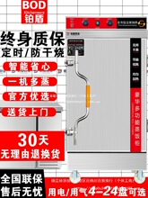 ���l������������ʳ�ô�С��ȼ����܇�C����z�^����ȫ�Ԅ���