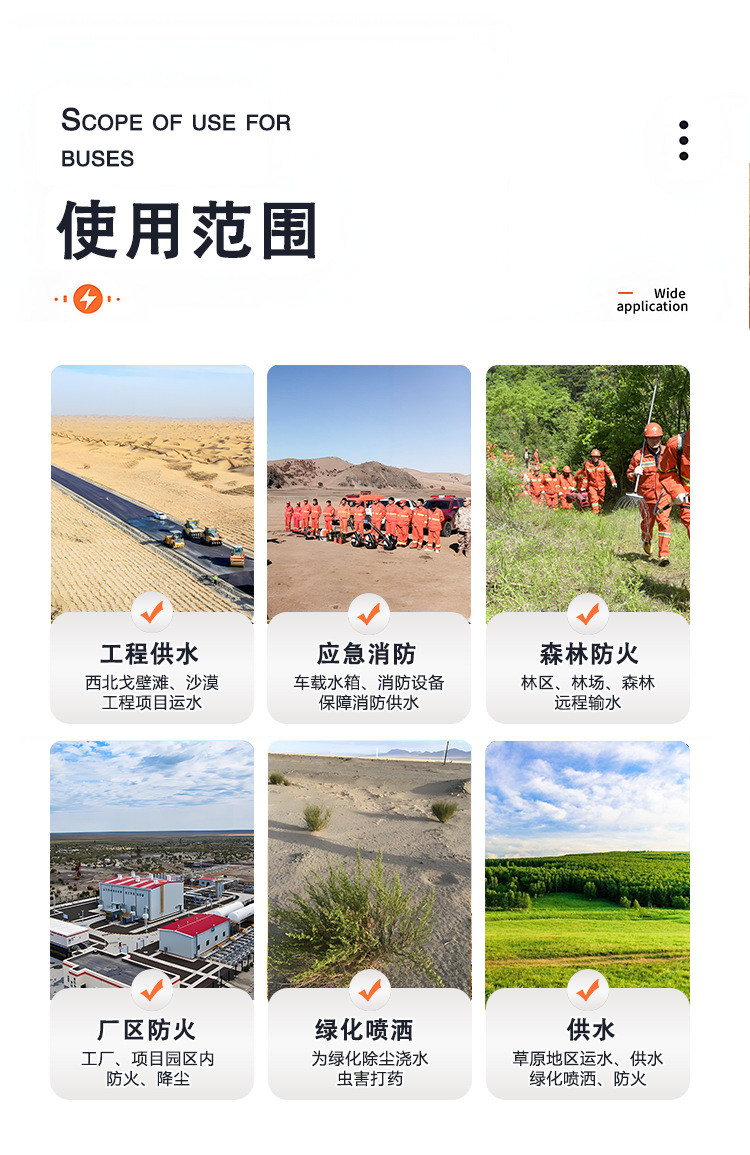 Dongfeng Tianjin Six-Wheel Drive Off-Road Sprinkler Truck, National Vi Emissions, Forest Firefighting Sprinkler Truck