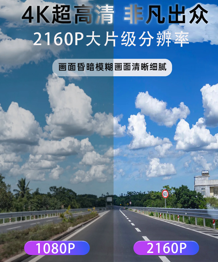 4K Dash Cam with Front and Rear Dual Recording, High-Definition Night Vision, WIFI Connectivity, and Parking Monitoring Recorder