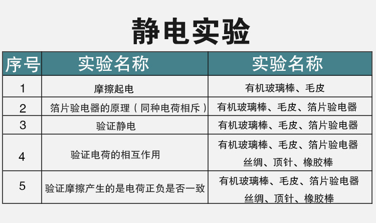 电学套装详情-新版-2_09.jpg