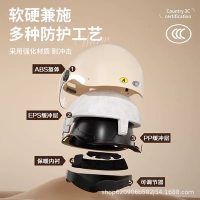 National Standard Electric Vehicle Helmet, Summer – Motosiklet kaskı (dəbilqə)