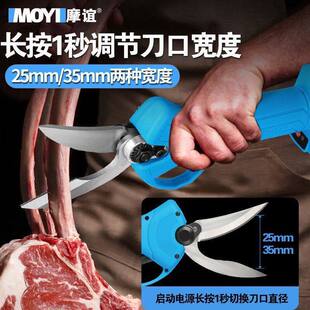 Ħ�x늄Ӽ����^�N�������~�ǿ��u��ʳ���u�Ǽ����ö�