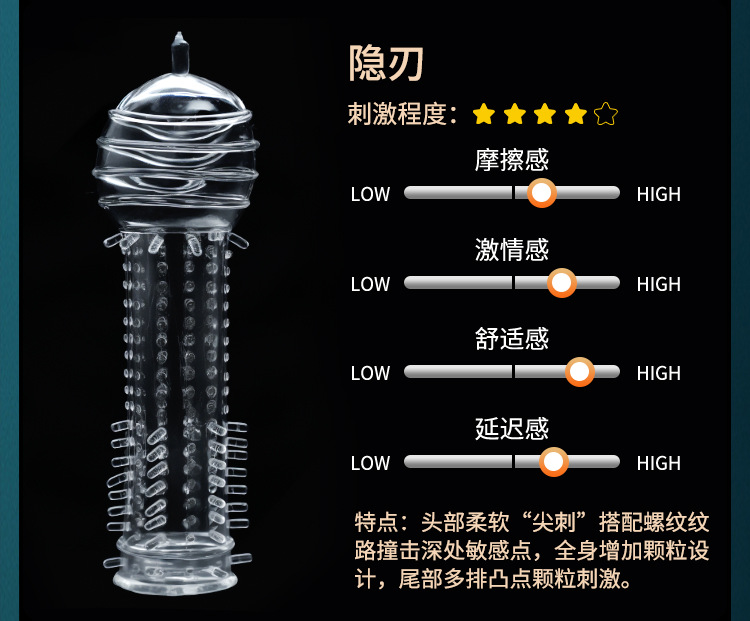 Explorador de dientes de lobo transparente pareja artículos de pareja alargados y gruesos con granulares 800 / caja