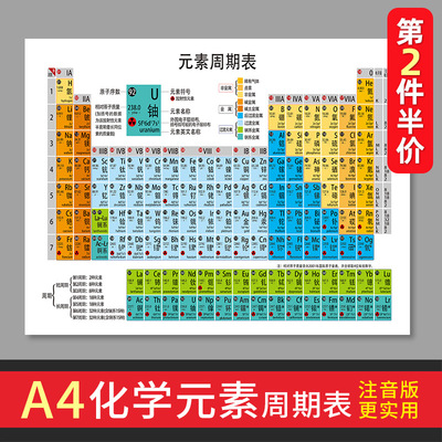 新版高中化学元素周期表海报挂图大图贴纸初中物理公式A4文创风|ms