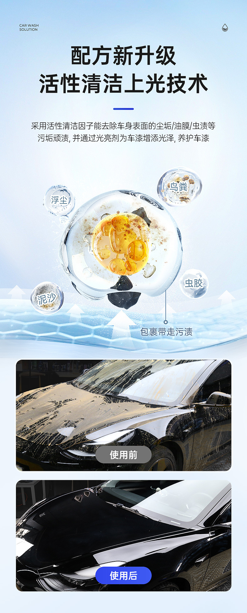 Car Cleaner Magic Blue Oil Film Remover Multi-Function High Foam Cleaner Powerful Car Stain Removal Cleaning Agent Universal