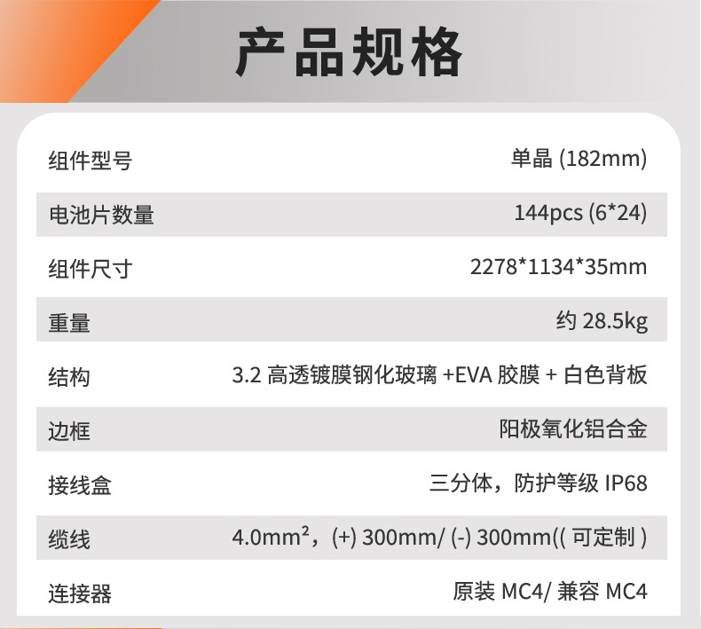 太陽能板詳情頁3_05.jpg