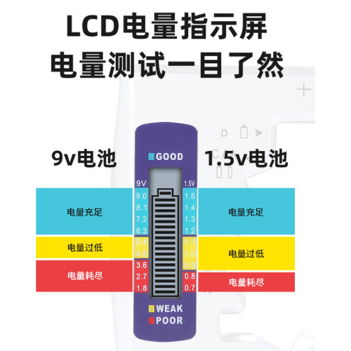 Battery tester Battery power detector Dry battery No. 7 No. 5 No. 7 No. 5 digital display voltage measurer