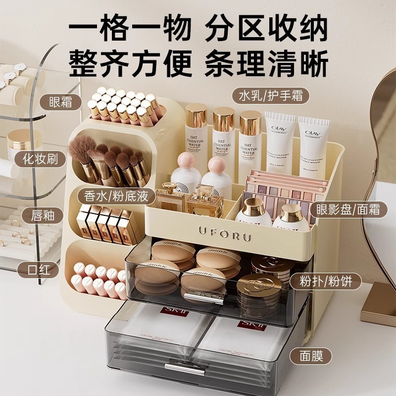 桌面化妆品收纳盒梳妆台家用护肤品置物架高级整理盒防尘化妆箱|undefined