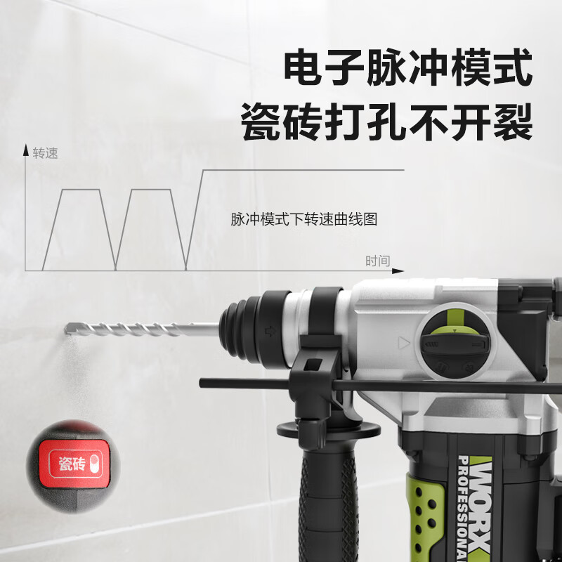 WIX 20V martillo de carga sin escobillas taladro de impacto WU389S batería de litio taladro eléctrico de concreto WU38