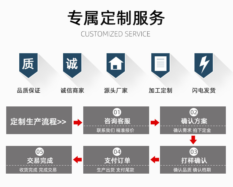 室内装饰板详情页-_17