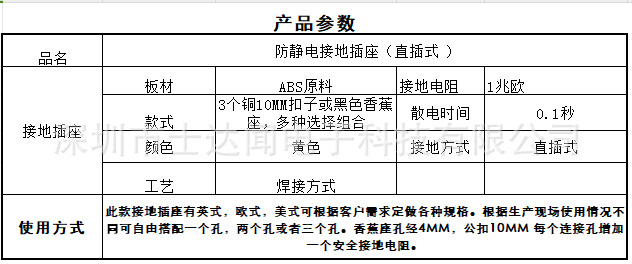 f0ad4f41e0285d234fd7a5339b61db