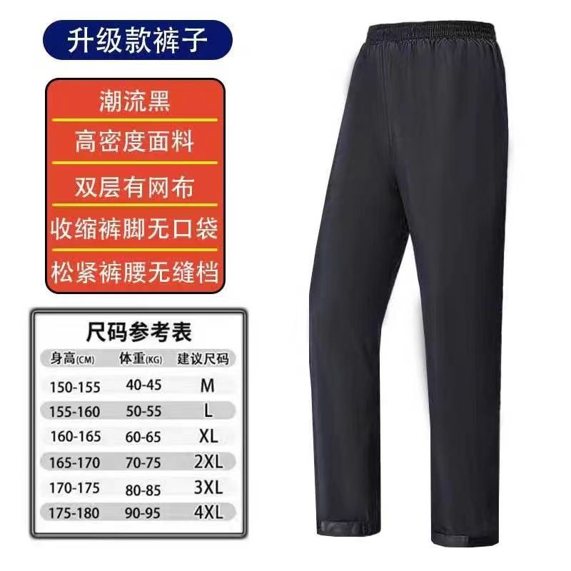 Pantalones de lluvia negros - actualización