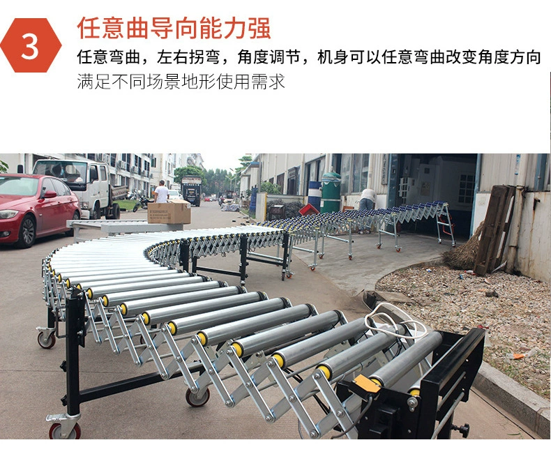 滾筒伸縮線功能細節說明3