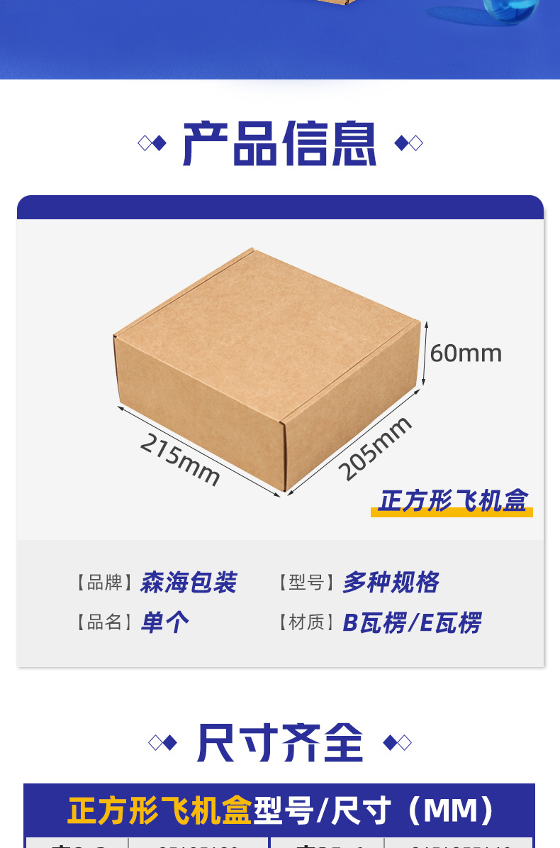 正方形飞机盒-详情页_02.jpg