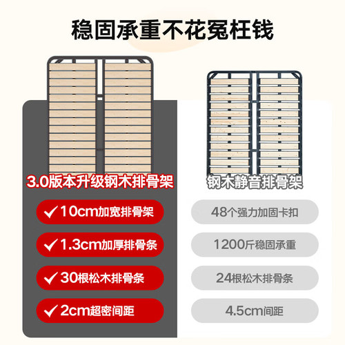 Minimalist modern minimalist large bed with detachable cushions and light luxury master bedroom double floor-standing soft-packed cream-style fabric wedding bed