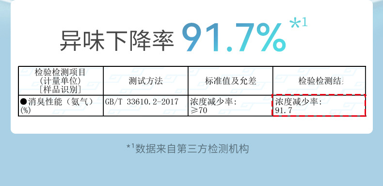 优见康-腰贴型成人纸尿裤(消臭)UK4010_06.jpg