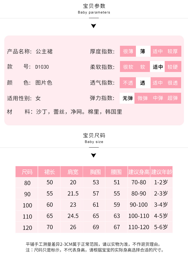 O1CN01FsEFPh28zQTWKR8j3_!!2293288003-0-cib.jpg?__r__=1655458408982