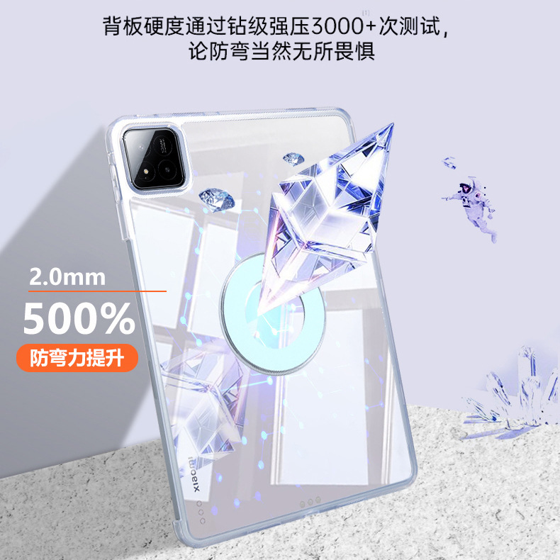 小米平板8Pro保护套67S无笔槽笔袋11圆环磁吸Pad旋转6Pro皮套适用|undefined