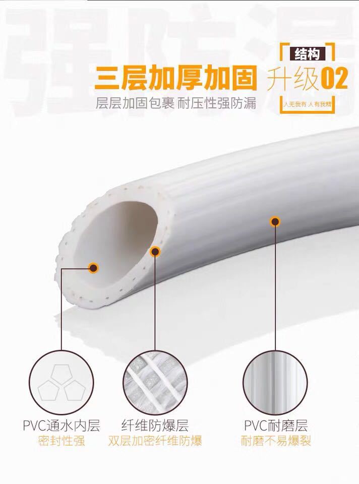 Universal extended water inlet pipe for fully automatic washing machine, extended water supply pipe, water connection hose and extended connection pipe fittings Item Picture