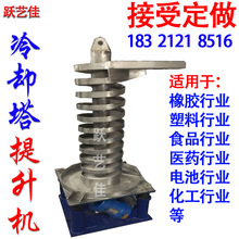 ұ���ĩ�w����sݔ�͙C�tș�����C�B�mʽ���ؽo�ϙC�F؛�A�P����