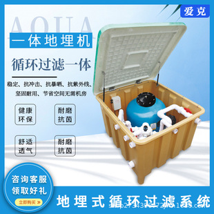 AQUA����ʽ�^�Vѭ�hӾ�ص���Cһ�w�������^�V��ɰ���^�V������C
