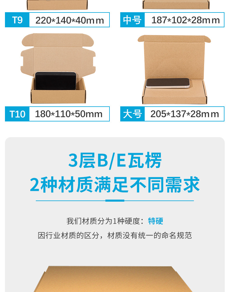 飞机盒-详情页-_08.jpg