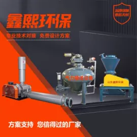 输送机;鼓风机;其他输送设备