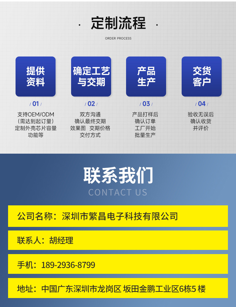 详情页-实力展示_03