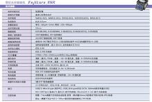 ǢՄ 88R12������w�۽әC FUJIKURA 88R�W����w ��