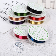 diy�Ʒ��������~�z�����پ��l���p�@�����DIY���Ldiy����