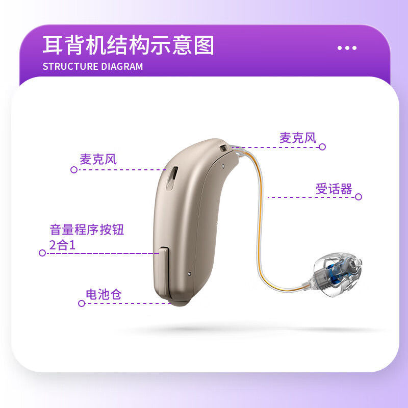 Audiófono danés OTICON Audiófono OTICON Audiófono inalámbrico especial para personas mayores sordas y jóvenes 48 canales