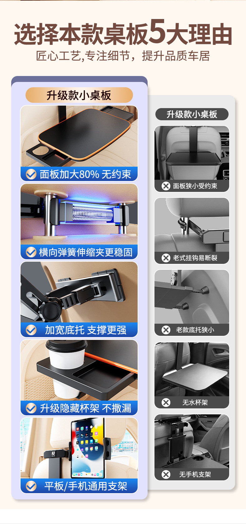 Children's Car-Mounted Small Table Board, Foldable Rear Seat Car Dining Table, Dining Table Stand for Learning