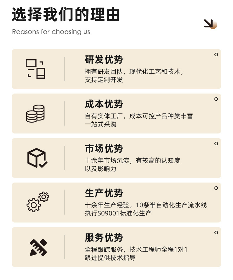 定制杜邦纸袋
