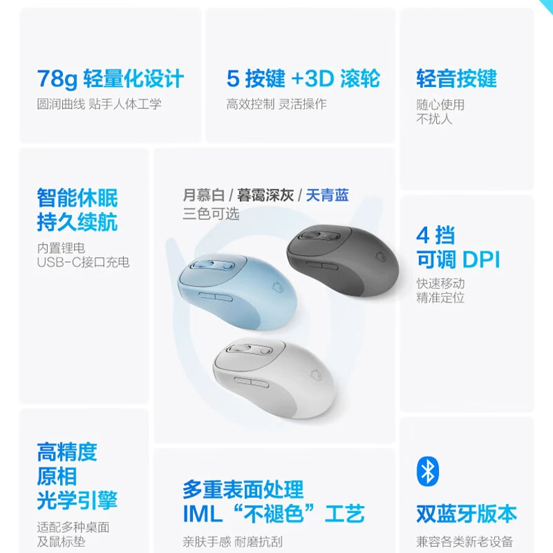 Lenovo совместимая мышь, зарядка ноутбука, Bluetooth