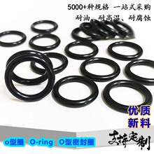 �͸ߜ��ܷ�Ȧ�F؛ʳƷ�����zȦ������ĥ�p���zȦ�͸��g���zO��Ȧ