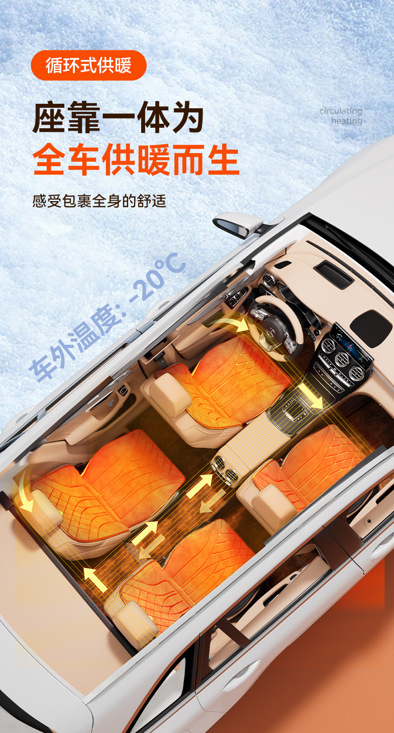 25 Years New Winter Superconducting Graphene Heating Imitation Snow Ferret Velvet Car Seat
