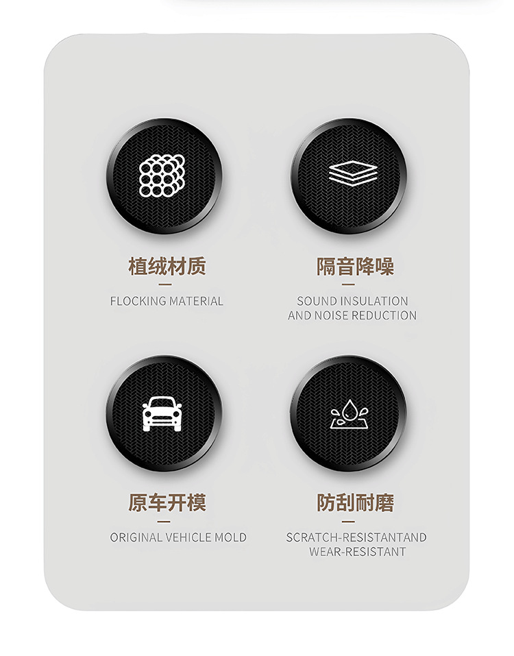 Suitable for No.9 M5 Seat Bucket Lining, Special No.9 Electric Vehicle Seat Bucket Pad to Protect M/N70/N3 Electric Vehicle Accessories