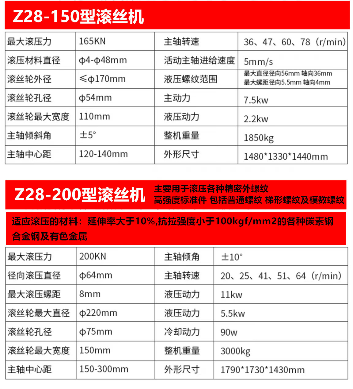 b2503f19ddb580c73171930288bc35