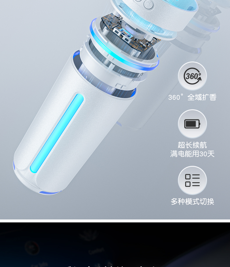 Car Humidifier Aroma Diffuser Air Purifier Spray