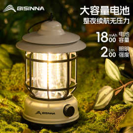 北山狼露营灯超长续航户外帐篷灯马灯充电款防水野营灯复古氛围灯