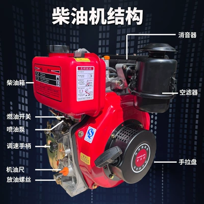 Avtomobil mühərrikləri cylinder air-cooled diesel