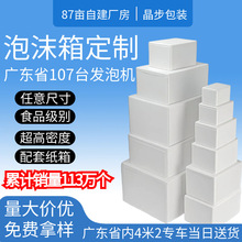 ��ĭ�䶨��ʳƷ���Ӻ���غ��rˮ�����f���b�䱣����ĭ�ЏS�Ҷ���