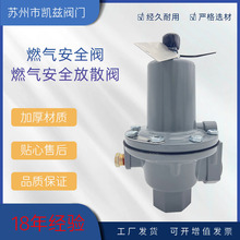 ȼ�ⰲȫ�y��Ȼ�ⳬ��й���y  ȼ�ⰲȫ��ɢ�y