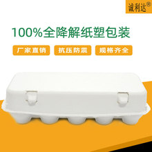 F؛ם{10ö{ȫuпˤ𵰺м|ub