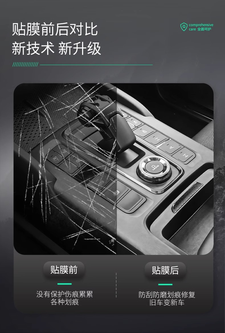 25 Mercedes-Benz S-Class Central Control Film Interior Protective Film Navigation Tempered Film 400L Modified Parts Car Supplies